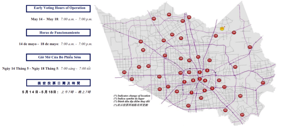 runoff early voting